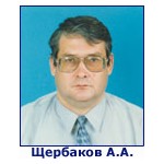 Щербаков Алексей Анатольевич